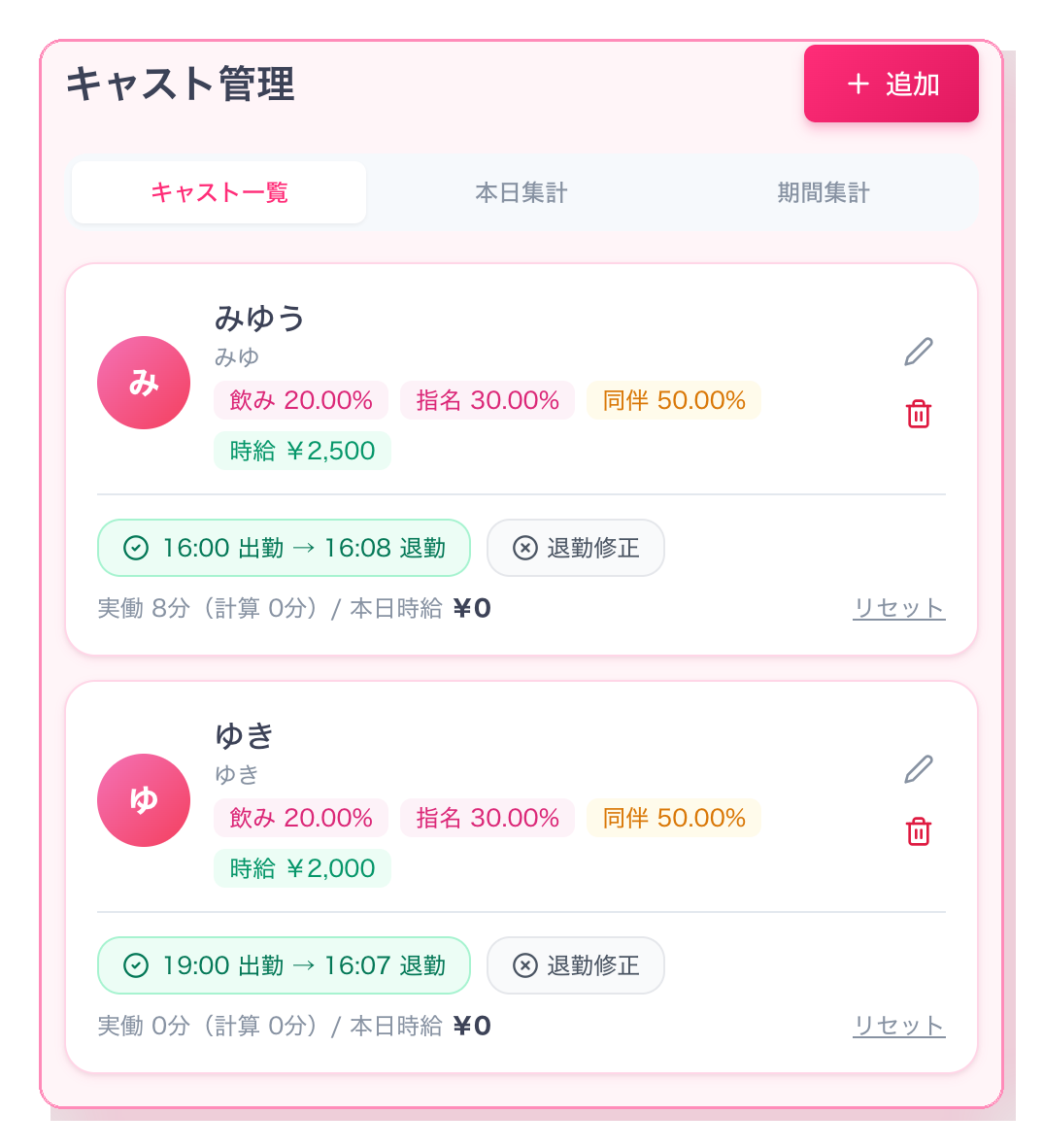 キャスト管理画面